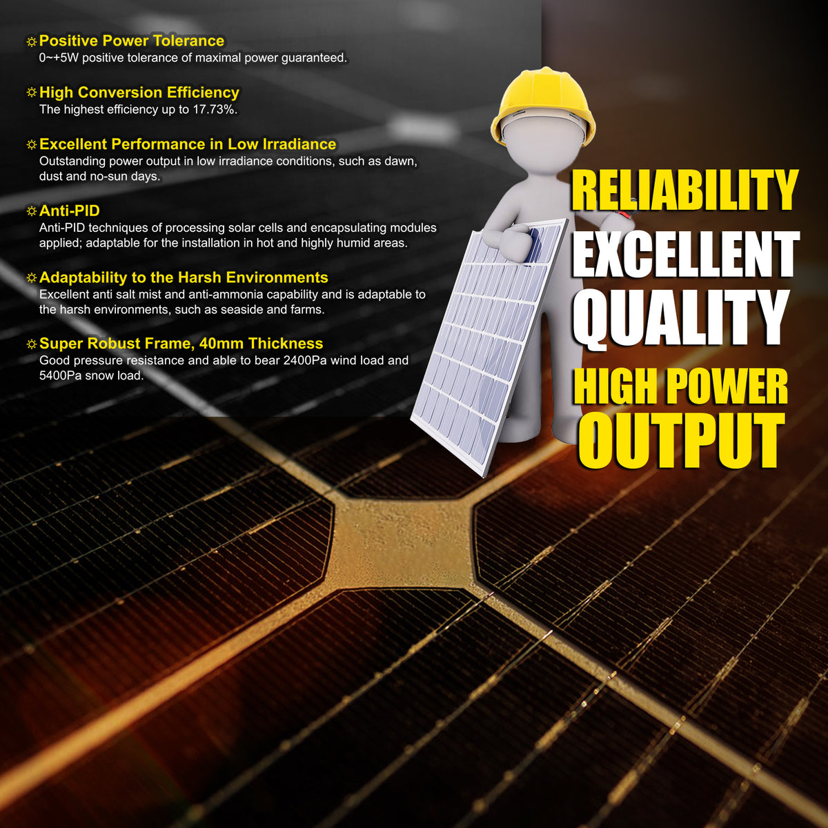 Sylvan 280W Solar Panel